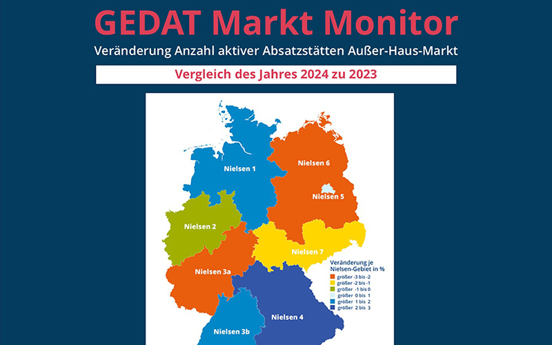 Zahl der aktiven Gastronomiebetriebe 2024 im Vergleich zum Vorjahr stabil
