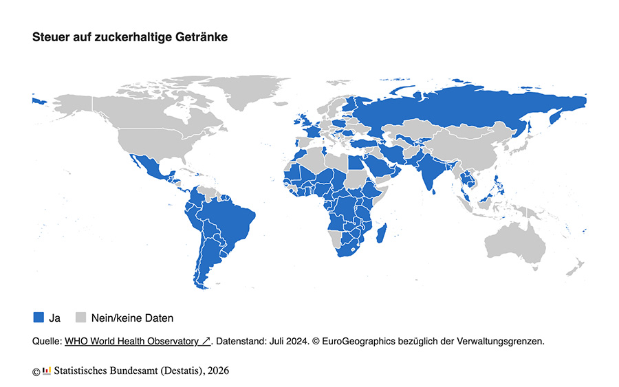 93 Liter zuckerhaltige Erfrischungsgetränke 2024 pro Kopf produziert