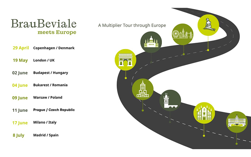 BrauBeviale bringt Europas Getränkewirtschaft auf Tour